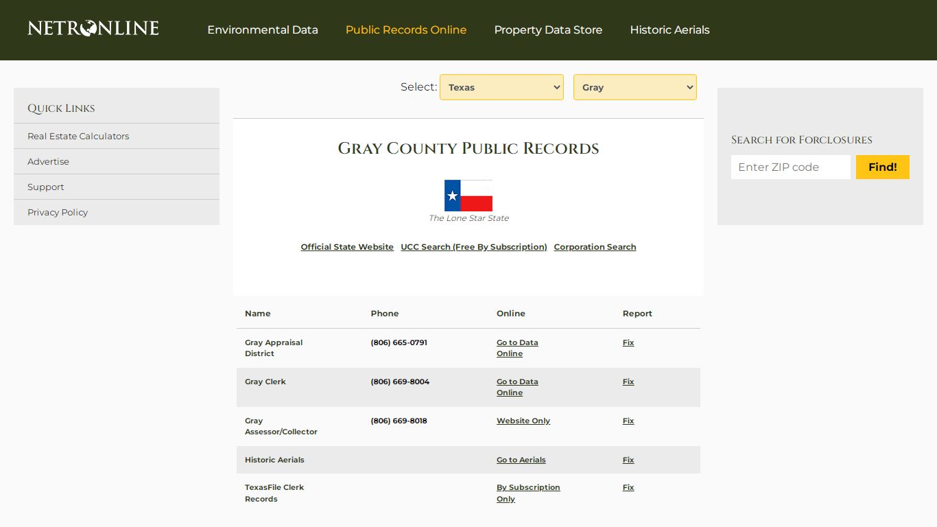Gray County Public Records - NETROnline.com